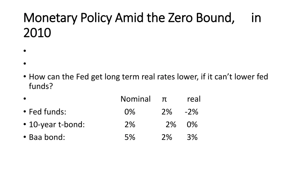 monetary policy amid the zero bound monetary