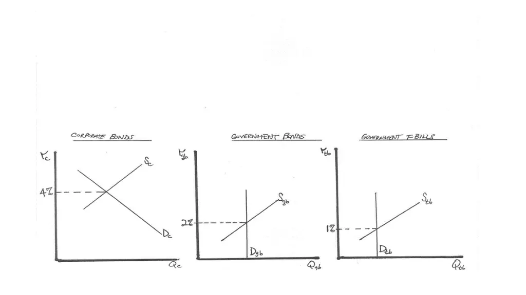 slide15