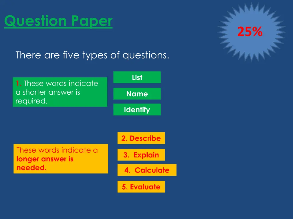 question paper