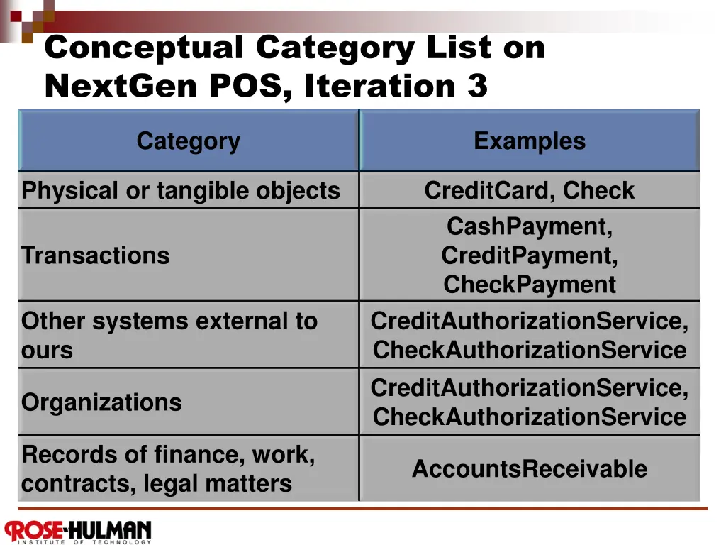 conceptual category list on nextgen pos iteration