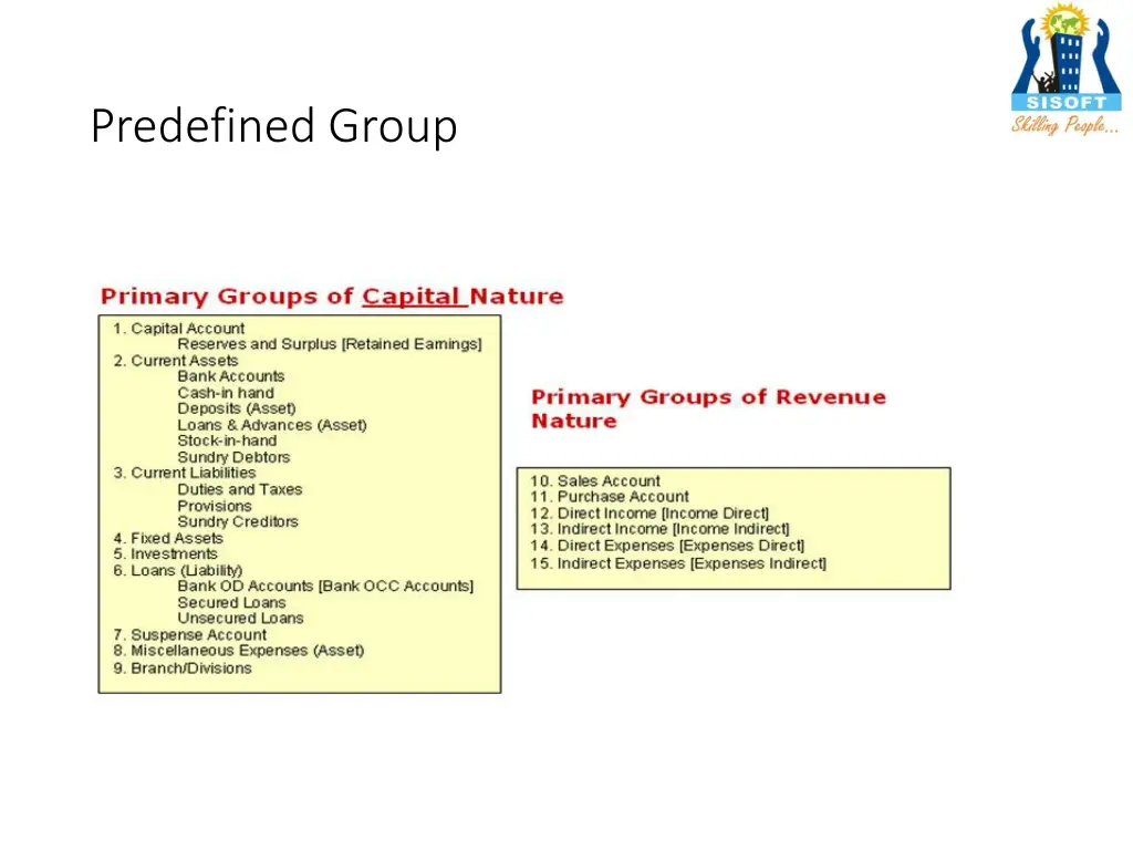 predefined group