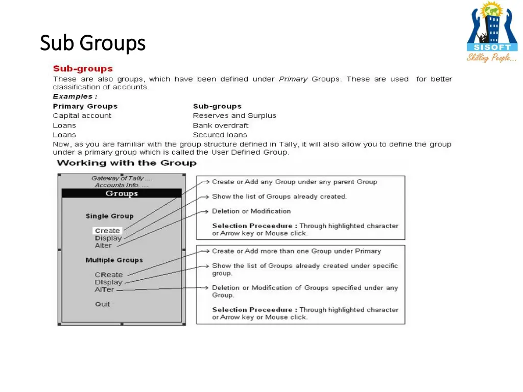 sub groups sub groups