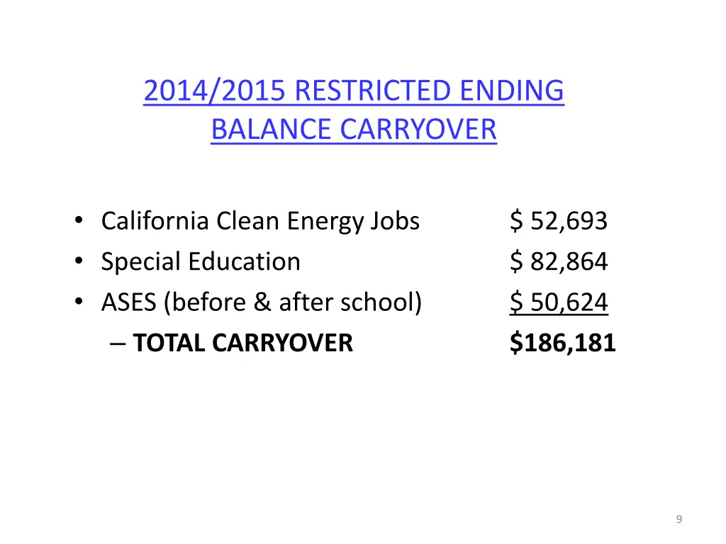 2014 2015 restricted ending balance carryover