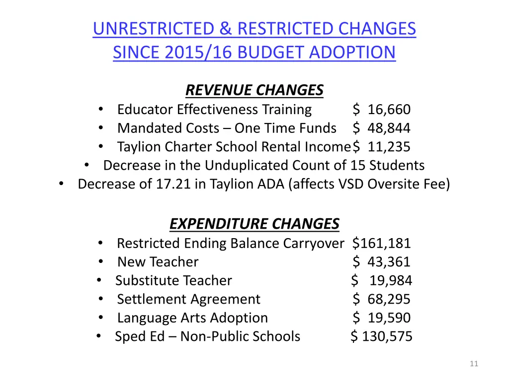 unrestricted restricted changes since 2015