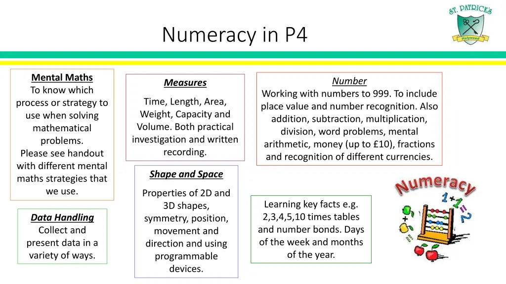 numeracy in p4