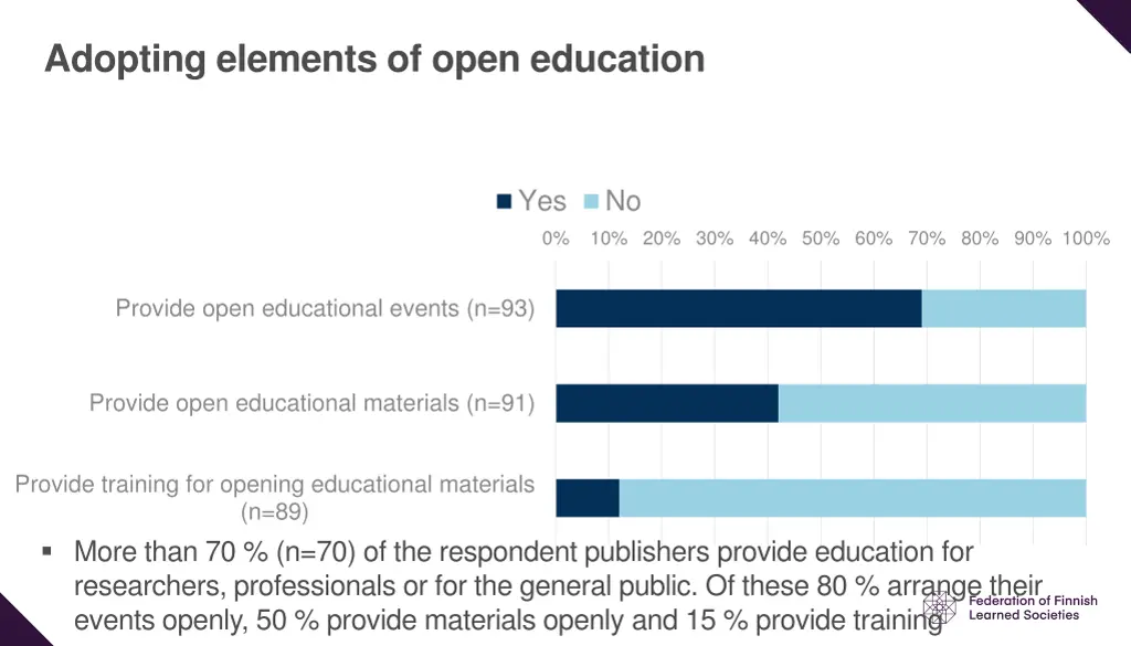 adopting elements of open education