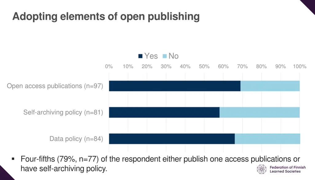 adopting elements of open publishing