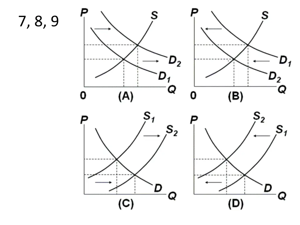 7 8 9