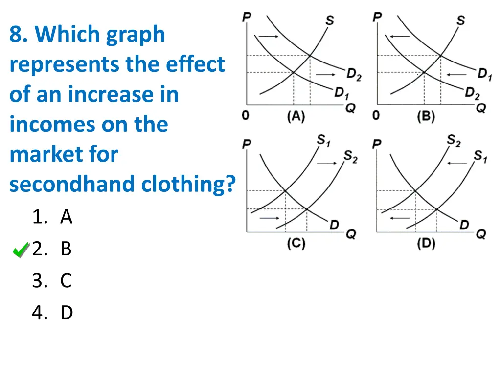 8 which graph represents the effect 1