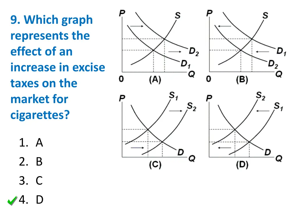 9 which graph represents the effect 1