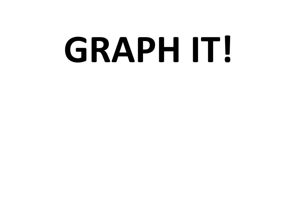 graph it