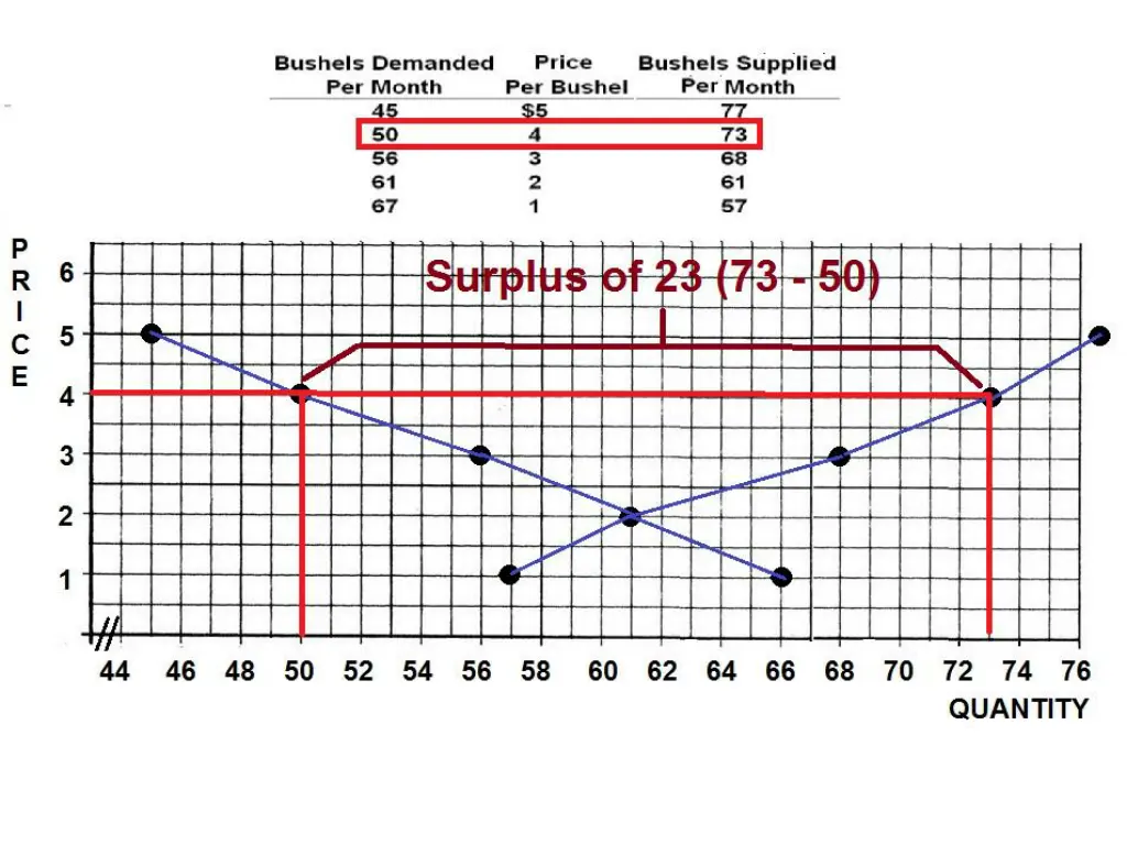 slide11