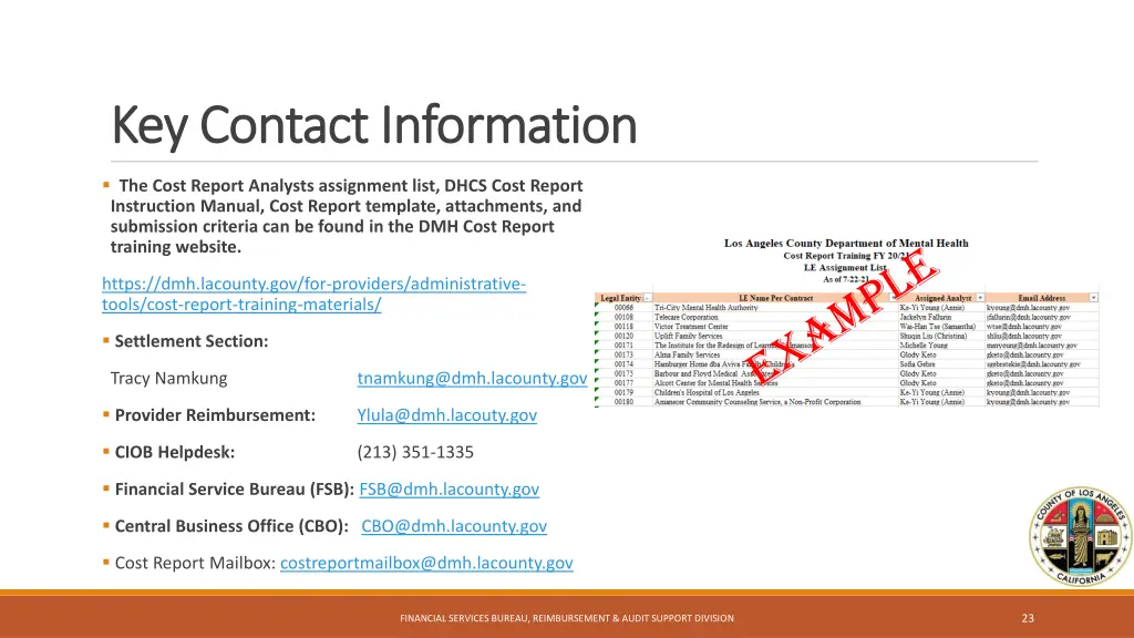 key contact information key contact information