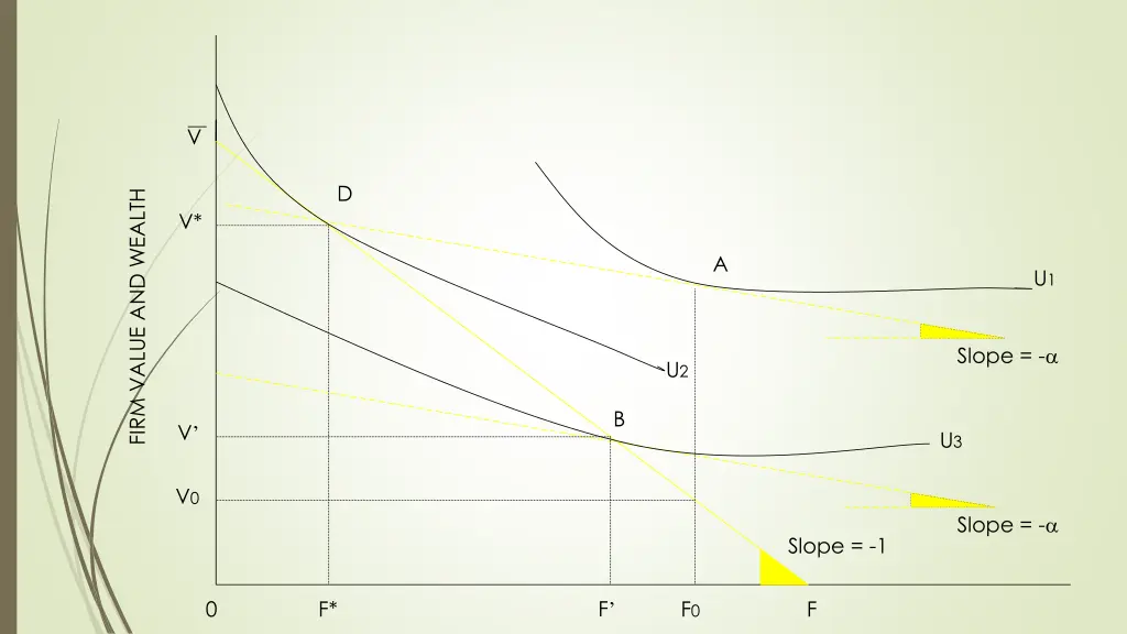 slide18