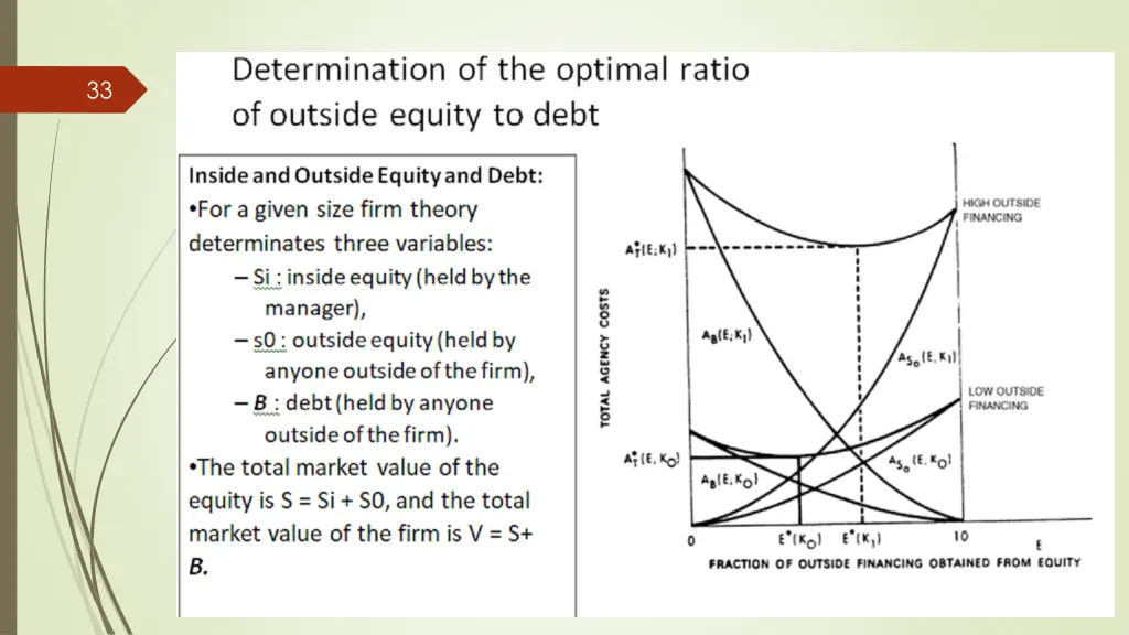 slide33