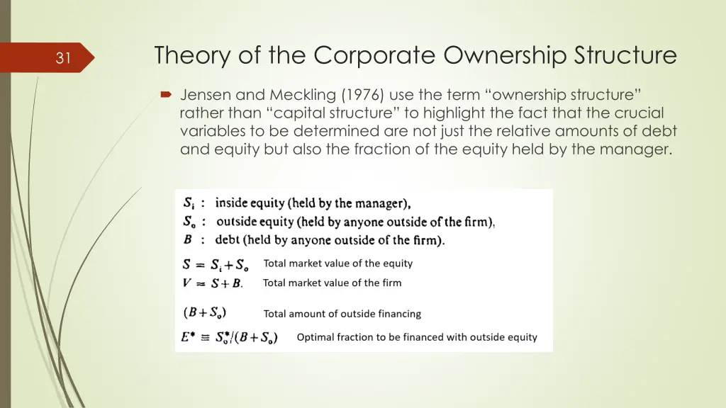 theory of the corporate ownership structure