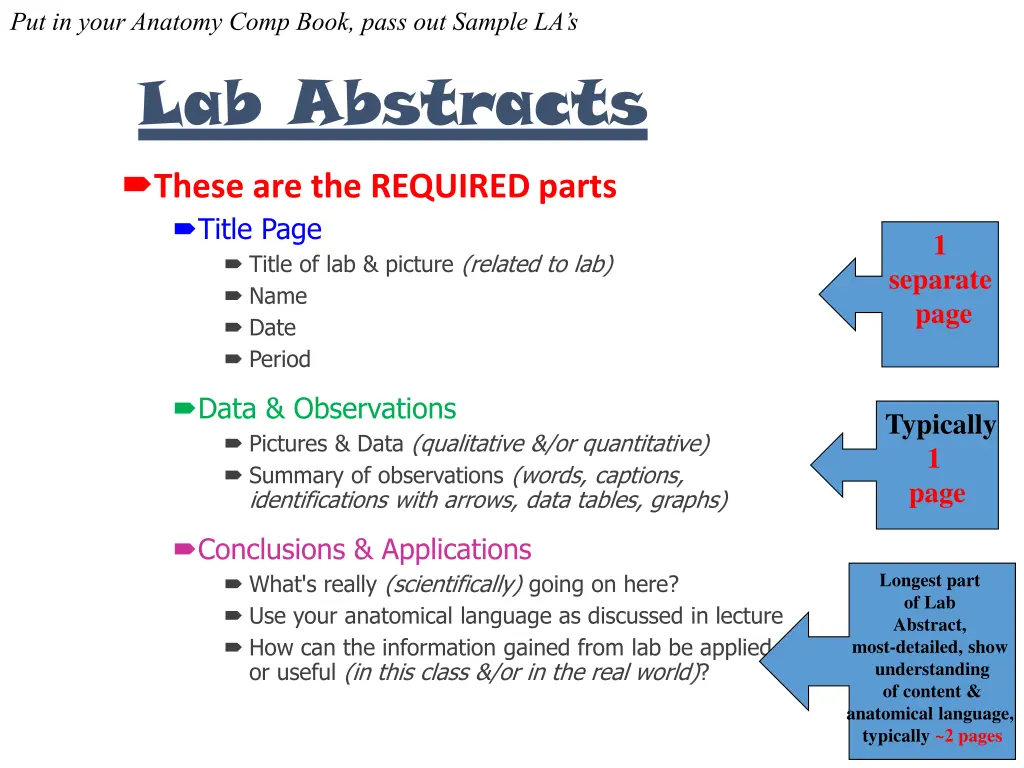 put in your anatomy comp book pass out sample la s