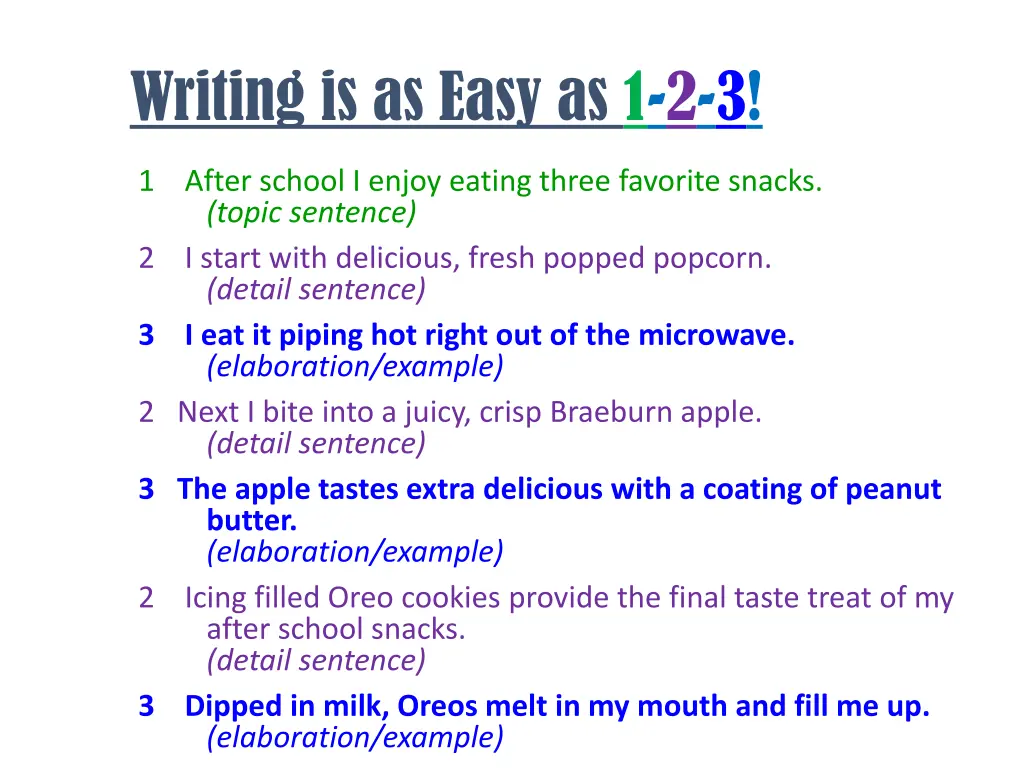 writing is as easy as 1 2 3 2