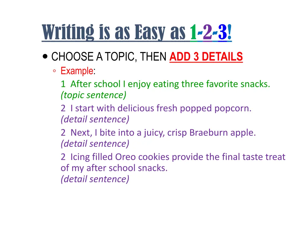 writing is as easy as 1 2 3