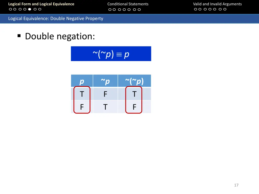 logical form and logical equivalence 16