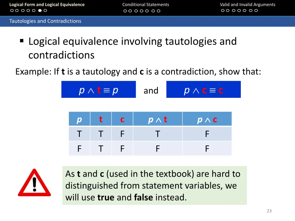 logical form and logical equivalence 22