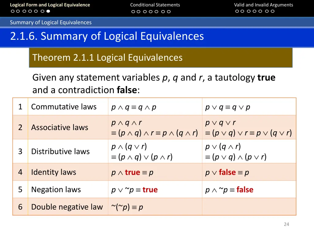 logical form and logical equivalence 23