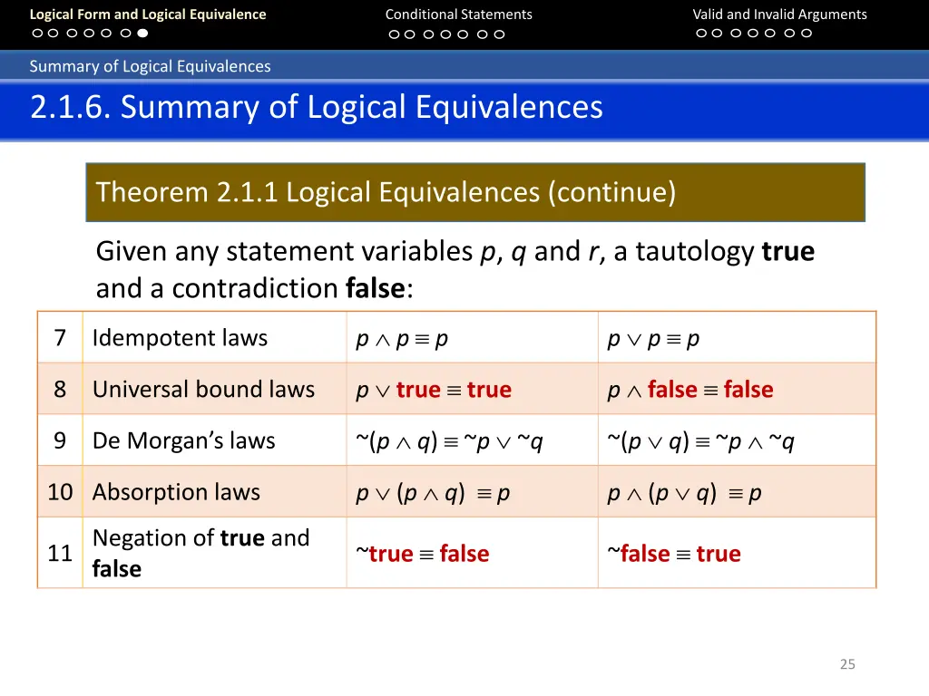 logical form and logical equivalence 24