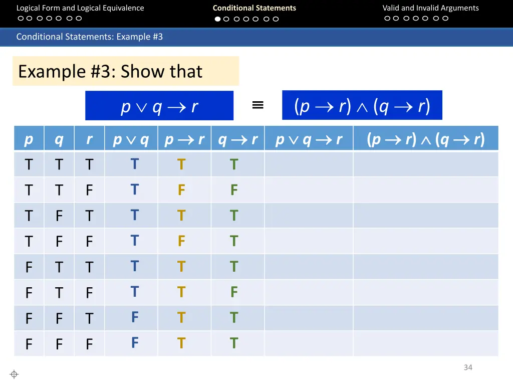 logical form and logical equivalence 33