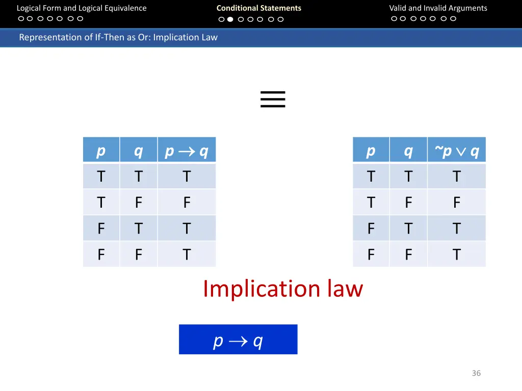 logical form and logical equivalence 35