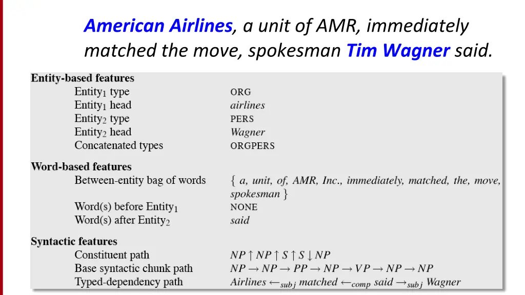 american airlines a unit of amr immediately