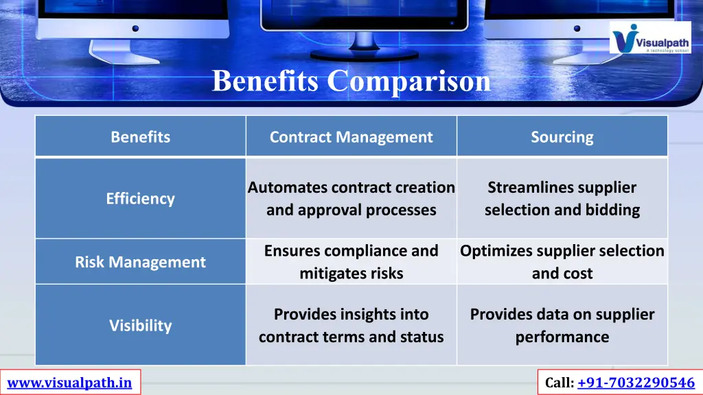 benefits comparison