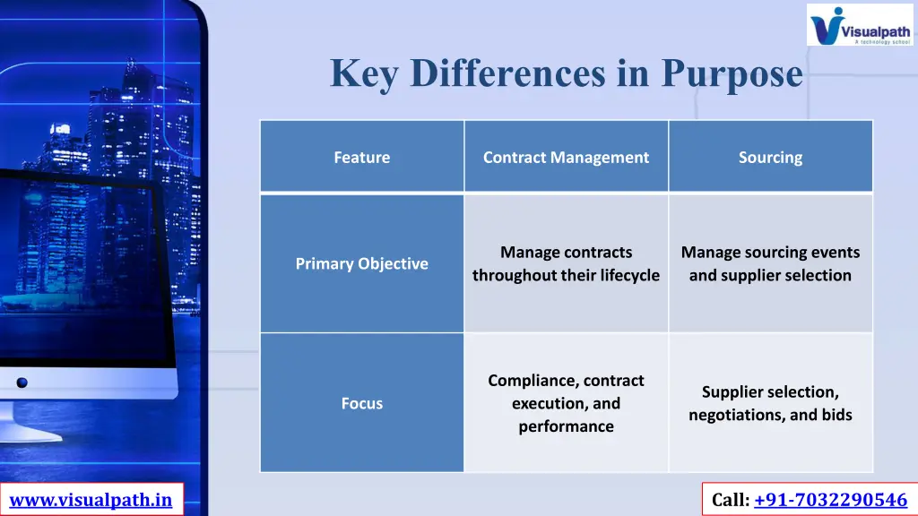 key differences in purpose