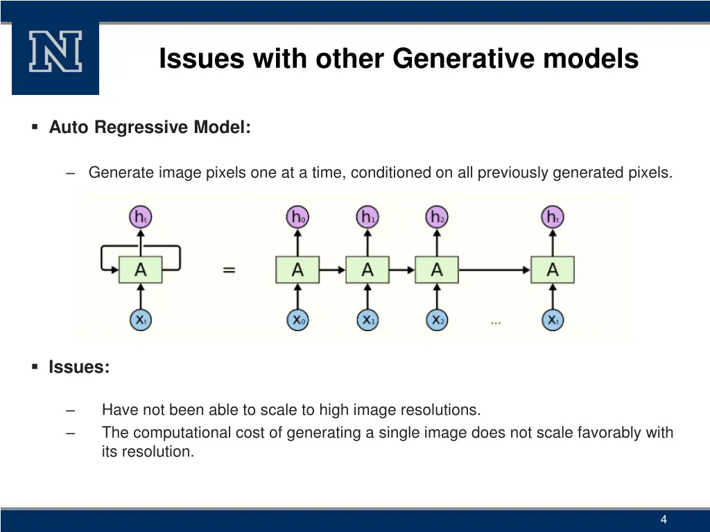 slide4