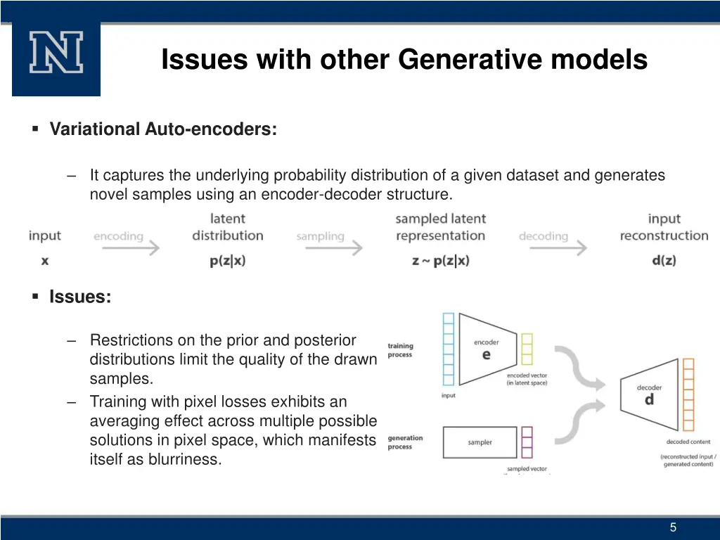slide5