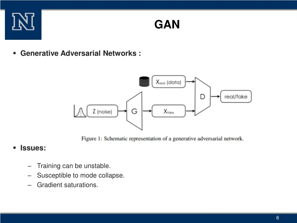 slide6