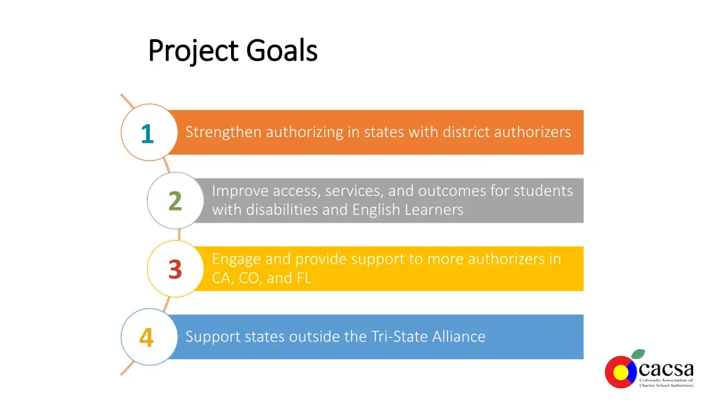 project goals project goals