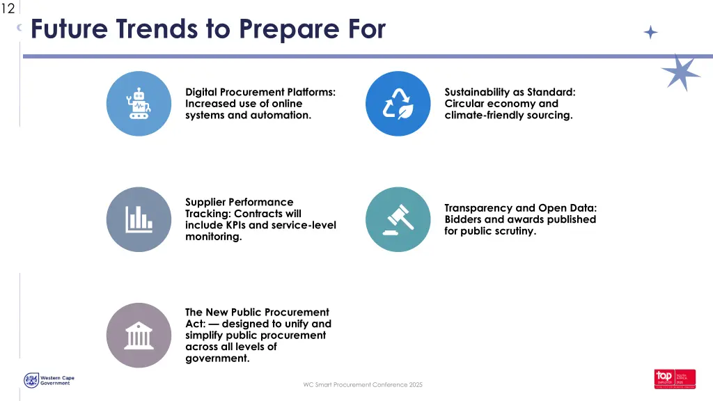 slide12