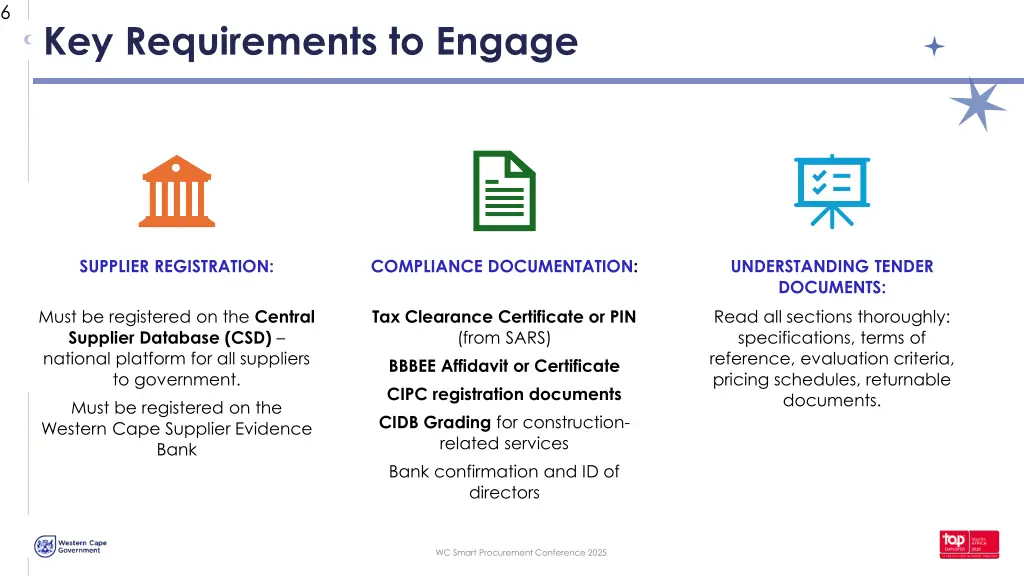 slide6