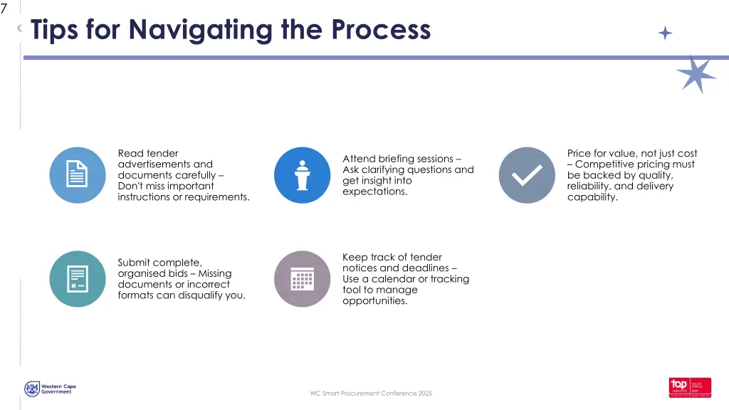 slide7