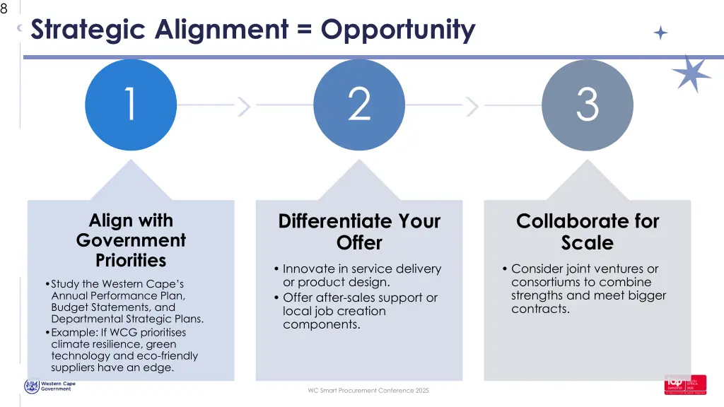slide8