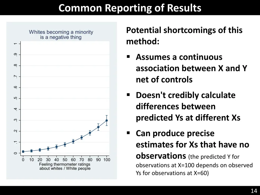 common reporting of results 1