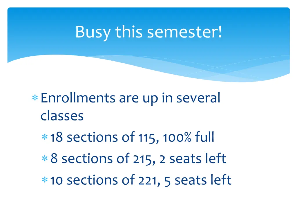 busy this semester