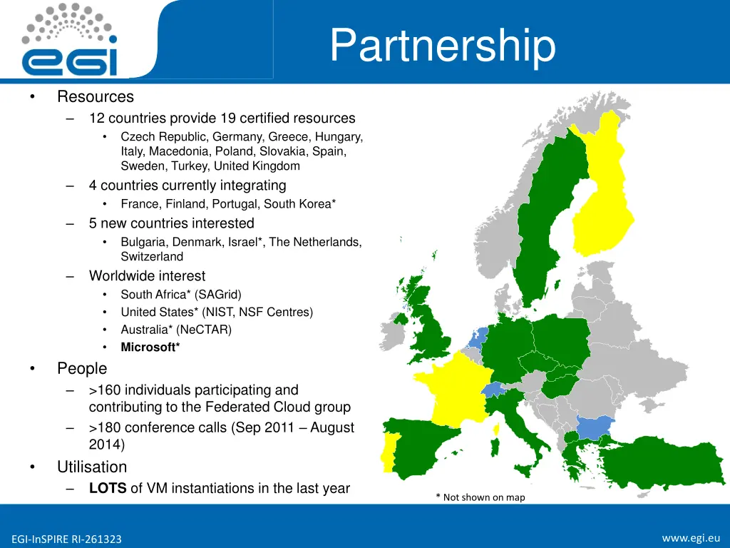 partnership