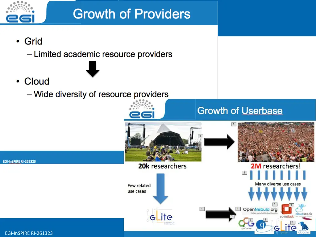slide6