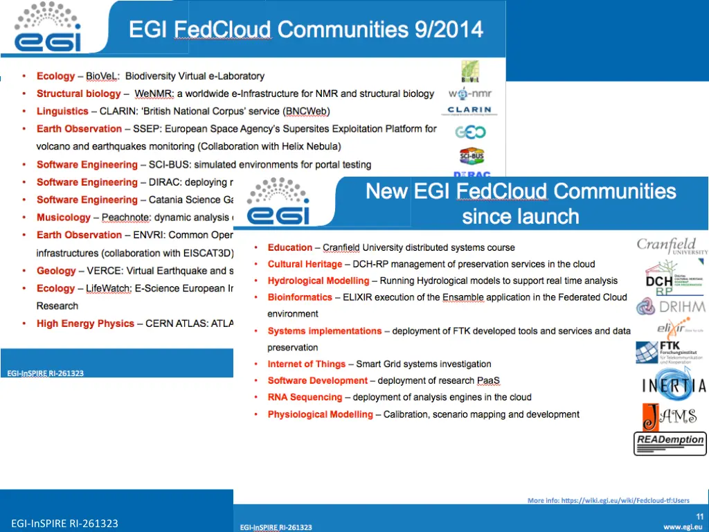www egi eu