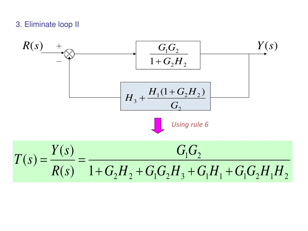 3 eliminate loop ii