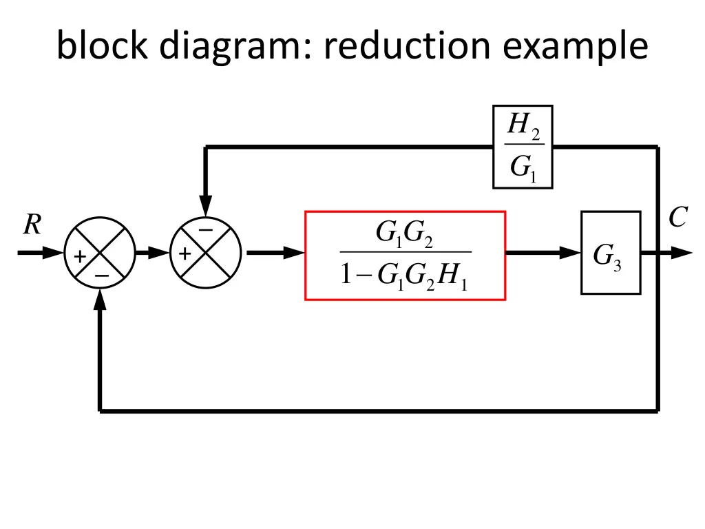 block diagram reduction example