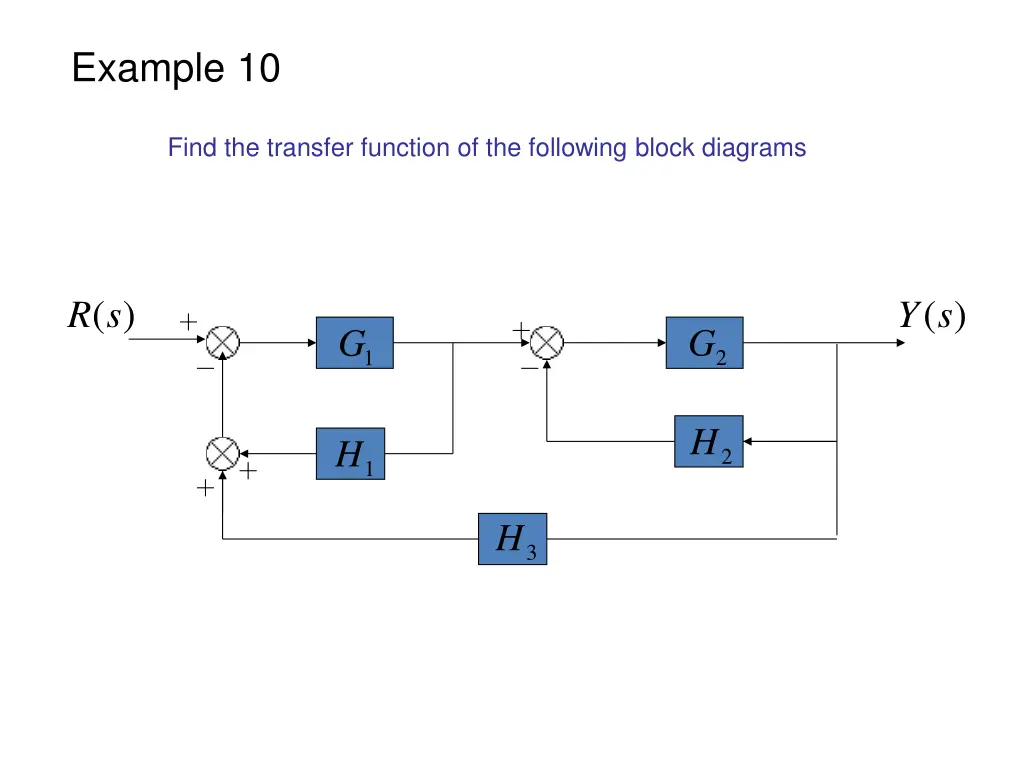 example 10