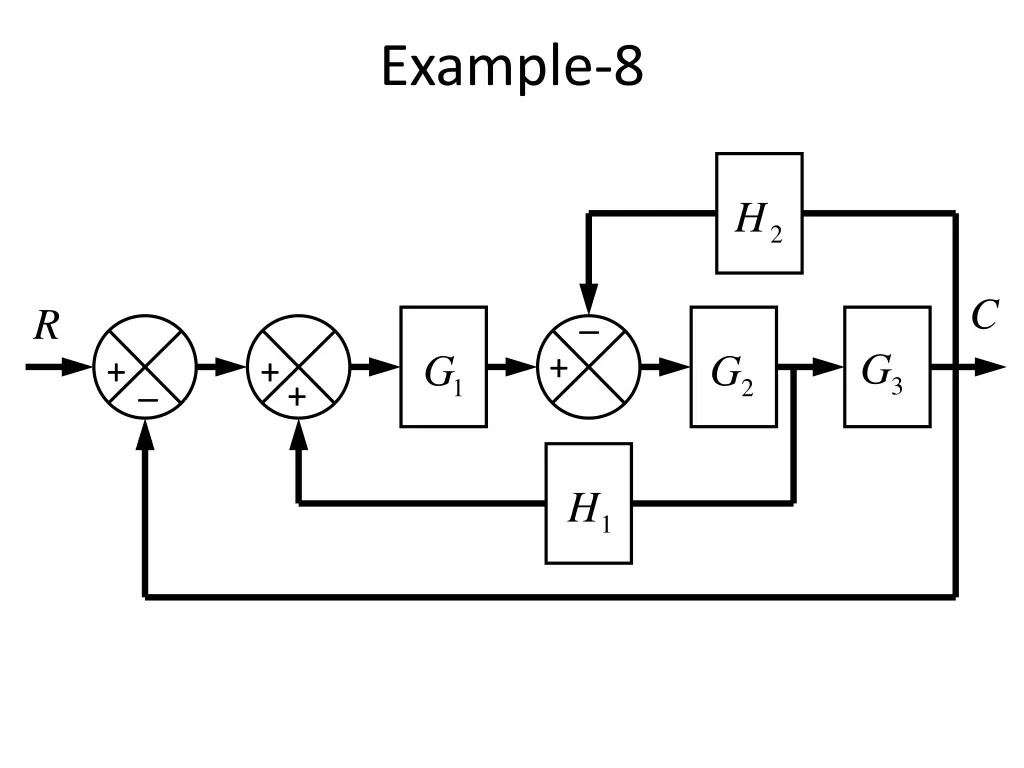 example 8