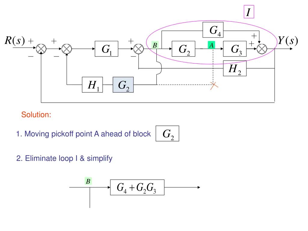 slide32